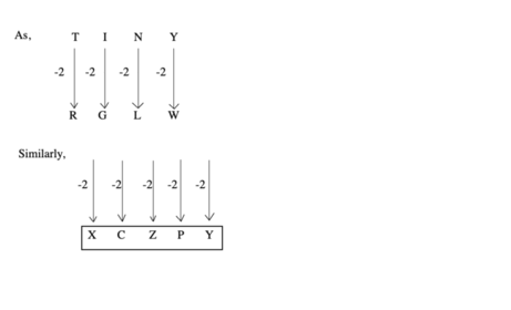 coding-decoding-verbal-reasoning-questions-answers---coding-decoding-problems