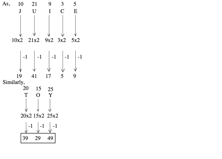 coding-decoding-verbal-reasoning-questions-answers---coding-decoding-problems