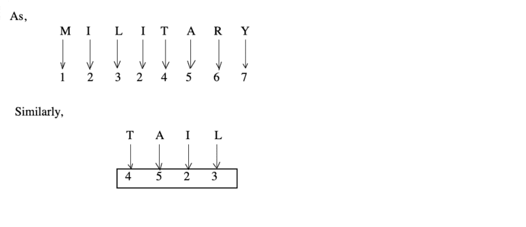 coding-decoding-verbal-reasoning-questions-answers---coding-decoding-problems