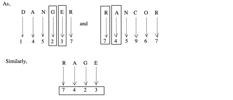 coding-decoding-verbal-reasoning-questions-answers---coding-decoding-problems