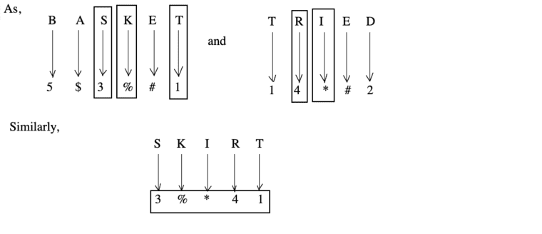 coding-decoding-verbal-reasoning-questions-answers---coding-decoding-problems