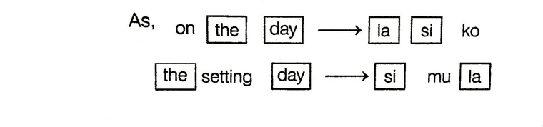 coding-decoding-verbal-reasoning-questions-answers---coding-decoding-problems