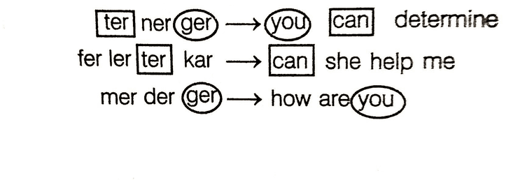 coding-decoding-verbal-reasoning-questions-answers---coding-decoding-problems