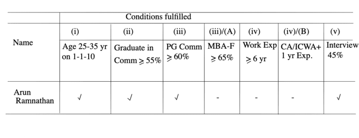 eligibility-test-verbal-reasoning-introduction---eligibility-test-problems