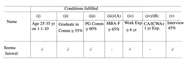 eligibility-test-verbal-reasoning-introduction---eligibility-test-problems