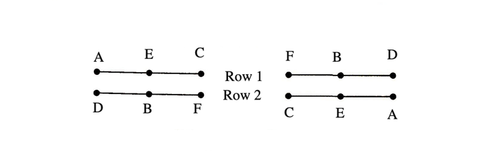 seating-arrangement-verbal-reasoning-introduction---seating-arrangement-problems