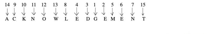 word-formation-verbal-reasoning-question-answer---word-formation-problems