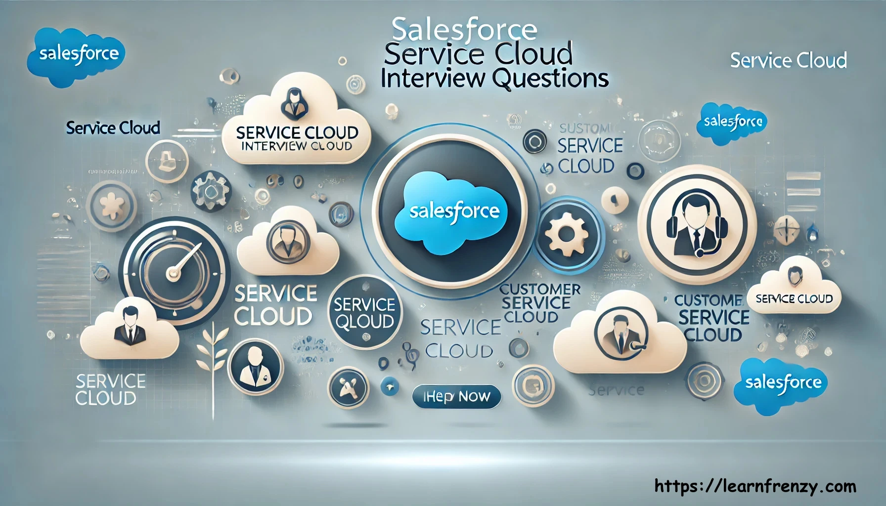 Salesforce Service Cloud Interview Questions