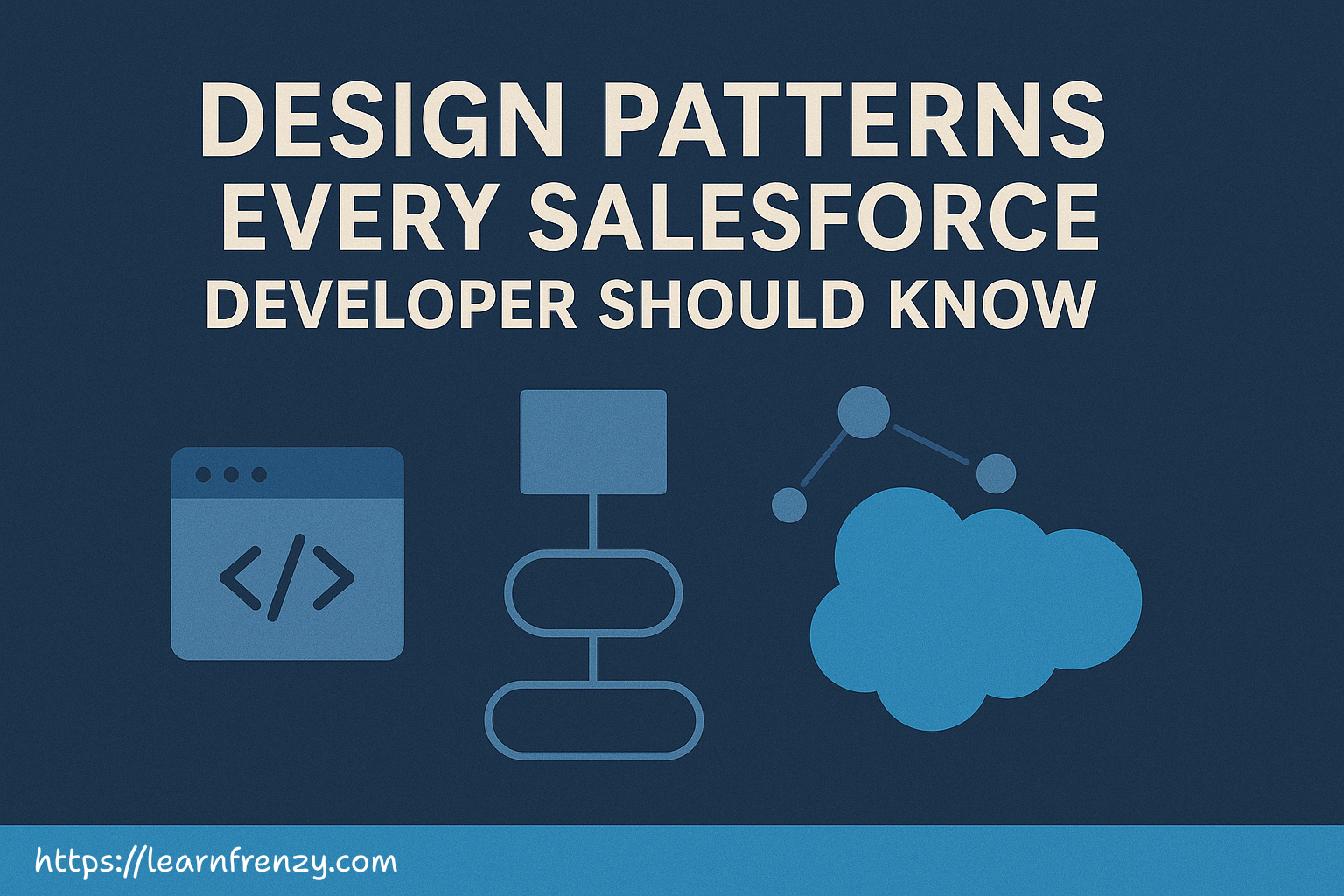 Design Patterns Every Salesforce Developer Should Know