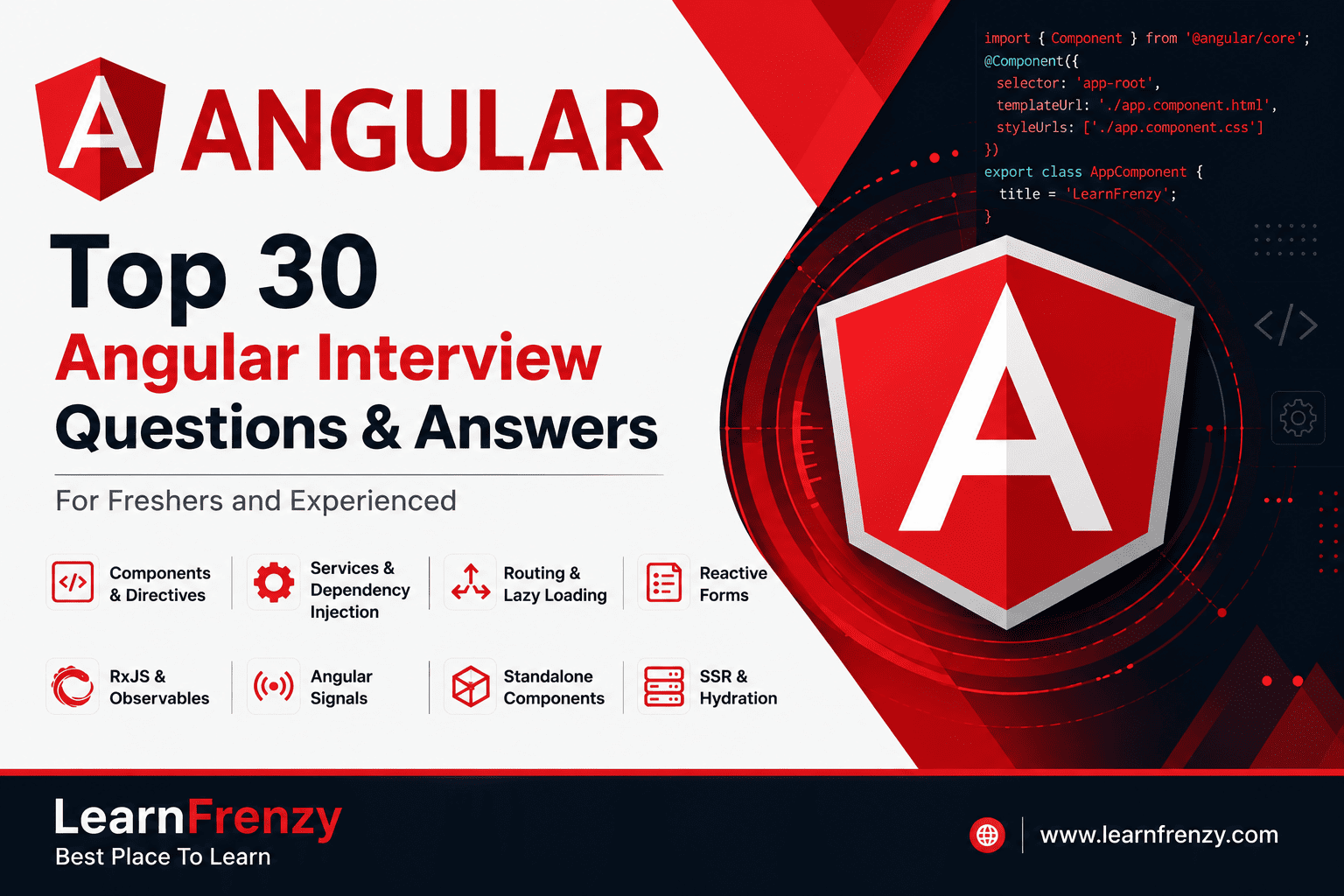 Top 30 Angular Interview Questions & Answers for Freshers and Experienced