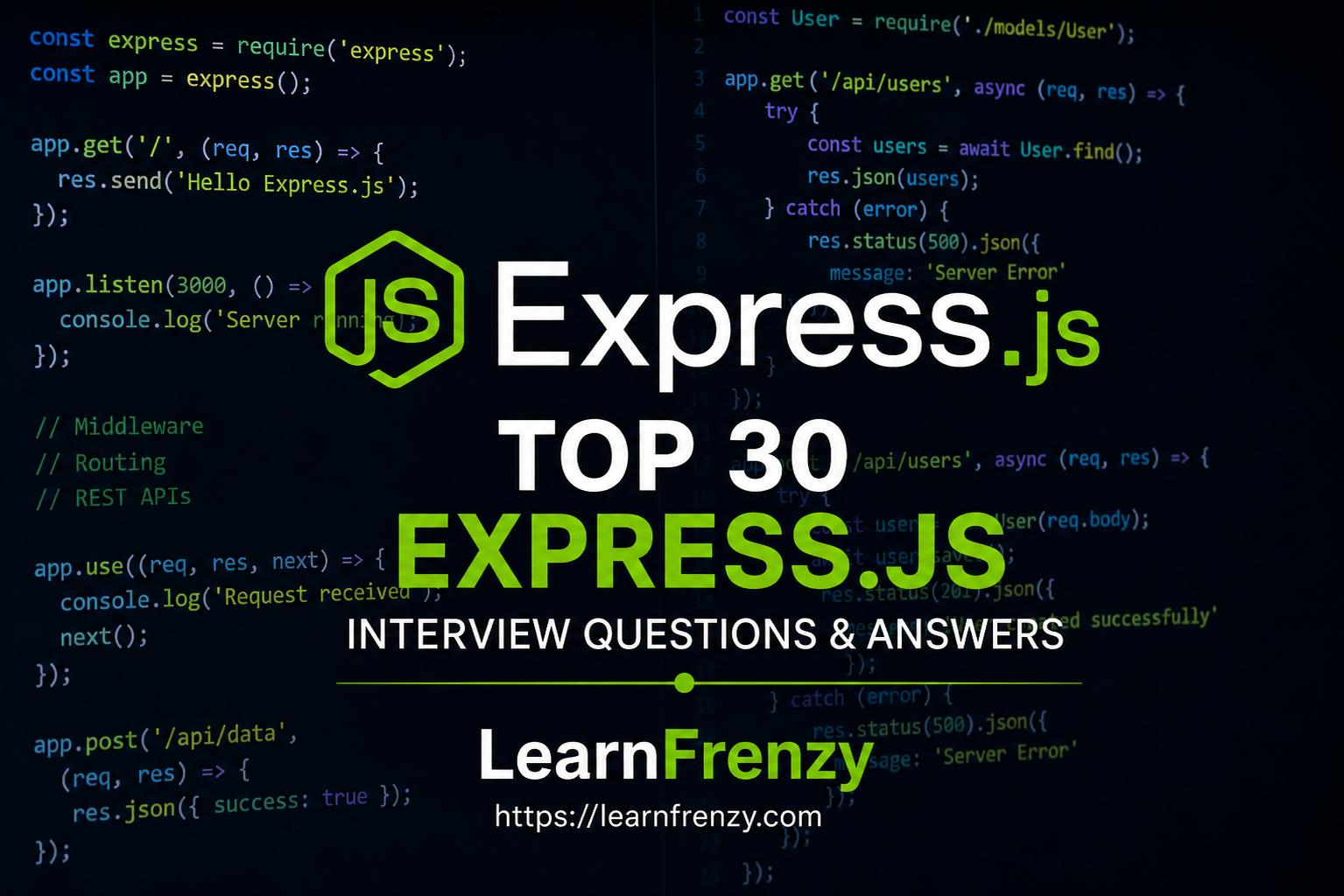 Top 30 Express.js Interview Questions & Answers for Freshers and Experienced