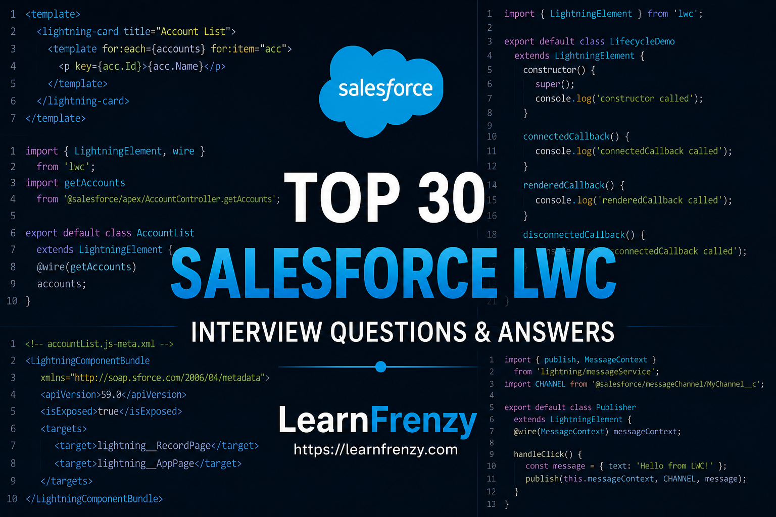 Top 30 Salesforce LWC Interview Questions & Answers for Freshers and Experienced