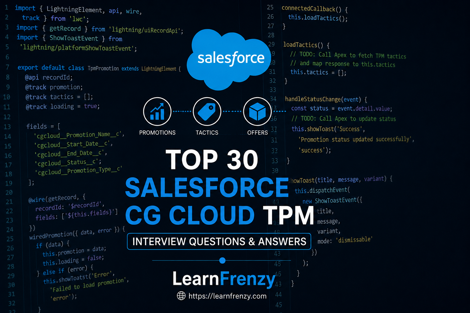 Top 30 Salesforce CG Cloud TPM Interview Questions & Answers