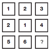 Question Image