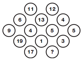 Question Image