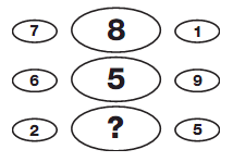Question Image