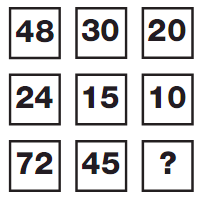 Question Image