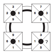 Question Image