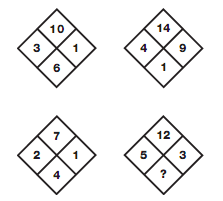 Question Image
