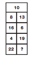 Question Image