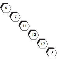 Question Image