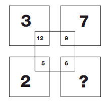 Question Image