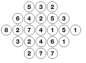 Question Image
