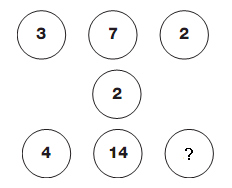 Question Image