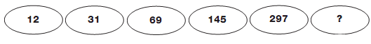 Question Image