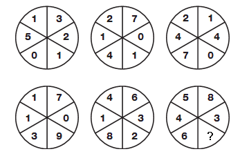 Question Image