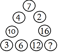 Question Image