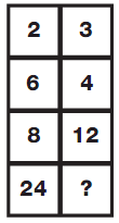 Question Image