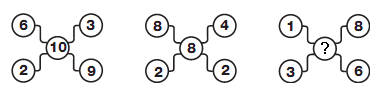Question Image