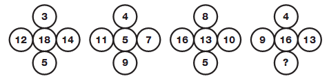 Question Image