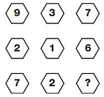 Question Image