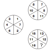 Question Image