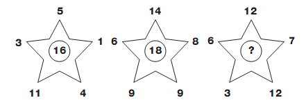 Question Image