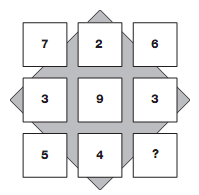 Question Image