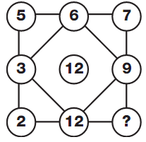 Question Image