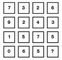 Question Image