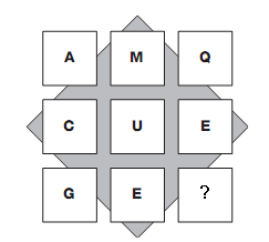 Question Image