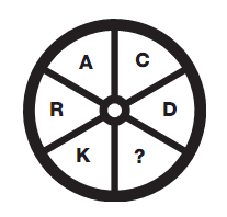 Question Image