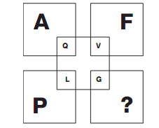 Question Image