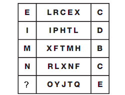 Question Image