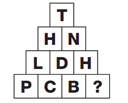 Question Image