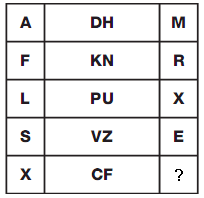 Question Image