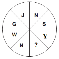 Question Image
