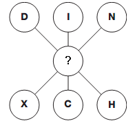 Question Image