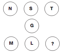 Question Image