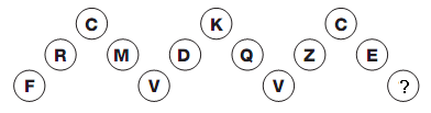 Question Image